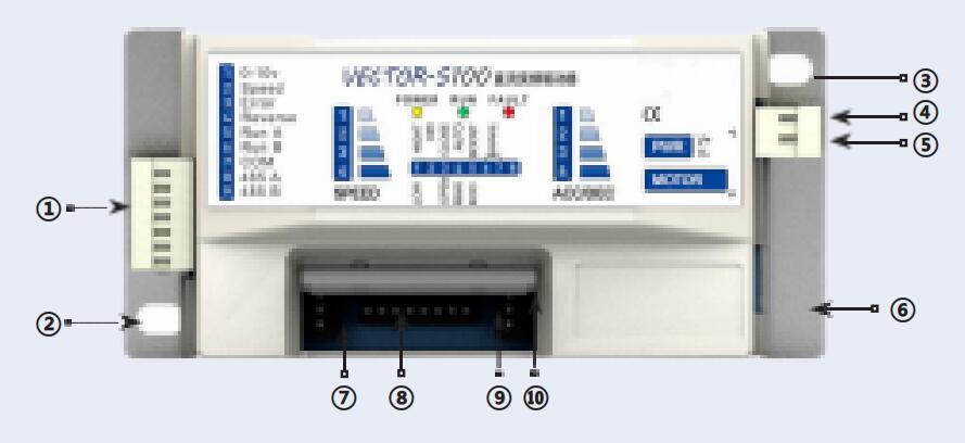 DC 모터 드라이브 롤러 드라이버 카드 S100 레이아웃