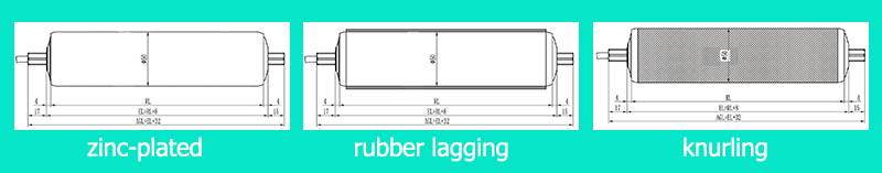 롤러 표면 처리