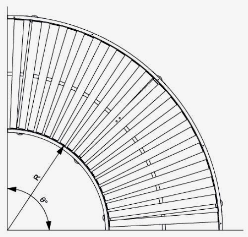 중력 곡선 롤러 컨베이어