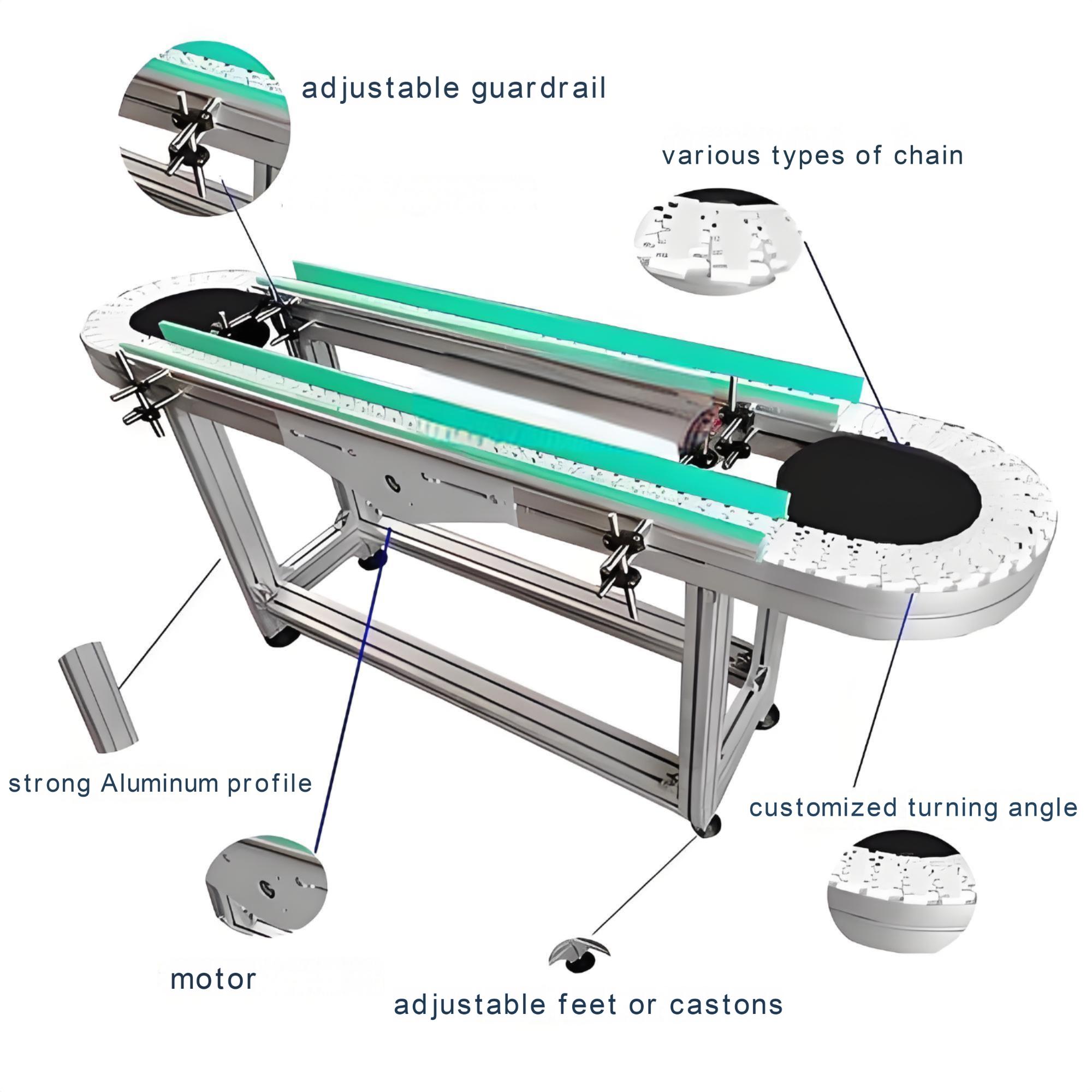 유연한 진흙형 컨베이어 구조