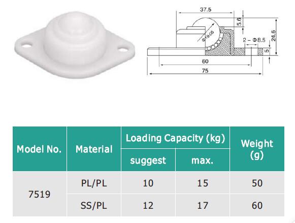 플랜지 고정 플라스틱 볼 전송 장치 