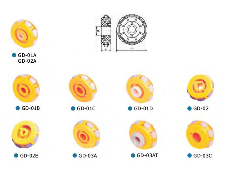 GD 시리즈 스케이트 휠