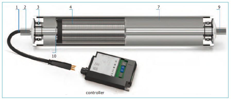 DGDD 코로스 폰딩 구성 요소