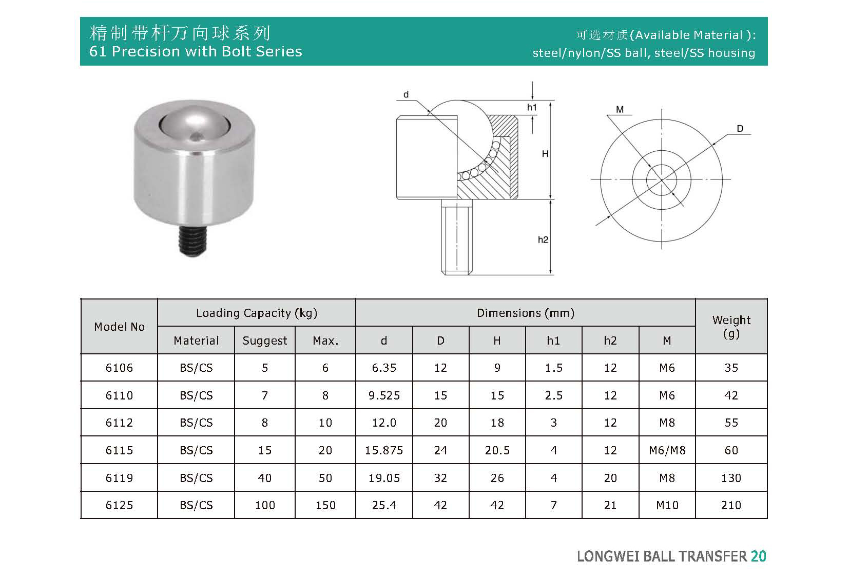 정밀 볼 전송 장치