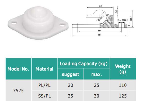 플랜지 고정 플라스틱 볼 전송 장치 