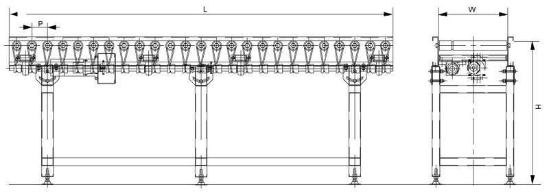 단일 그루브 롤러 컨베이어